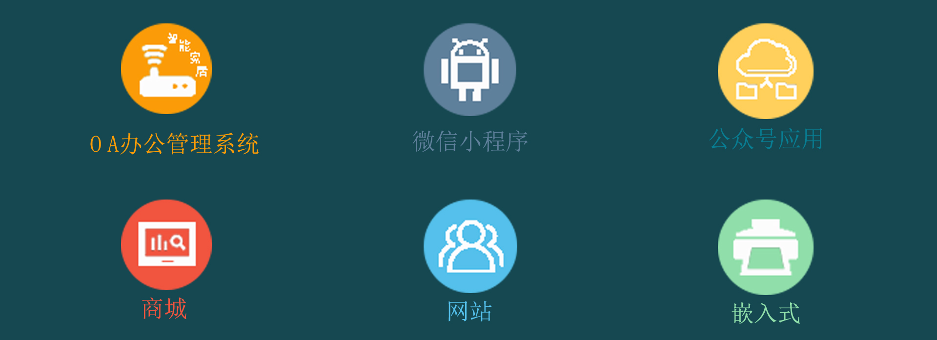 扬州主要业务